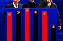 九游体育赛地聚焦——欧联关键时刻热度飙升，巴黎圣日耳曼官宣签约，球迷炸锅，更衣室氛围转暖的简单介绍